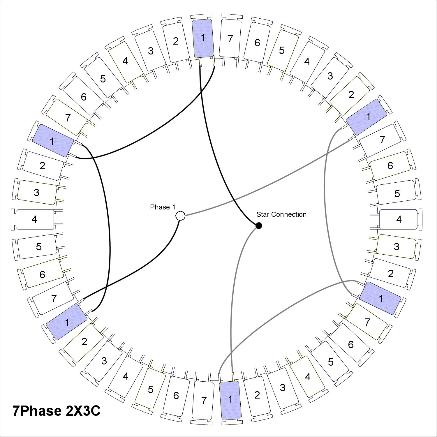 TheBackShed.com - 7 phase conversion.